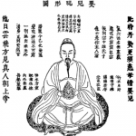 meditacion del diamante
